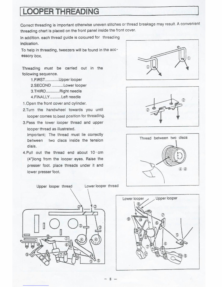 Empisal S4D overlocker sewing machine instruction manual preview img 8