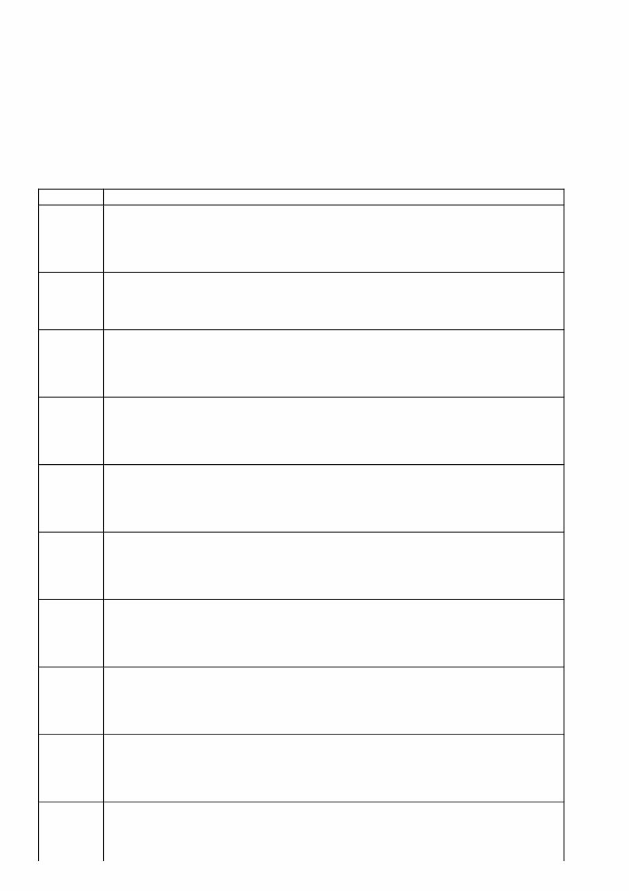 YALE (A866) MR20Y, MR25Y Lift Truck Service Repair Manual and Parts List Manual preview img 3