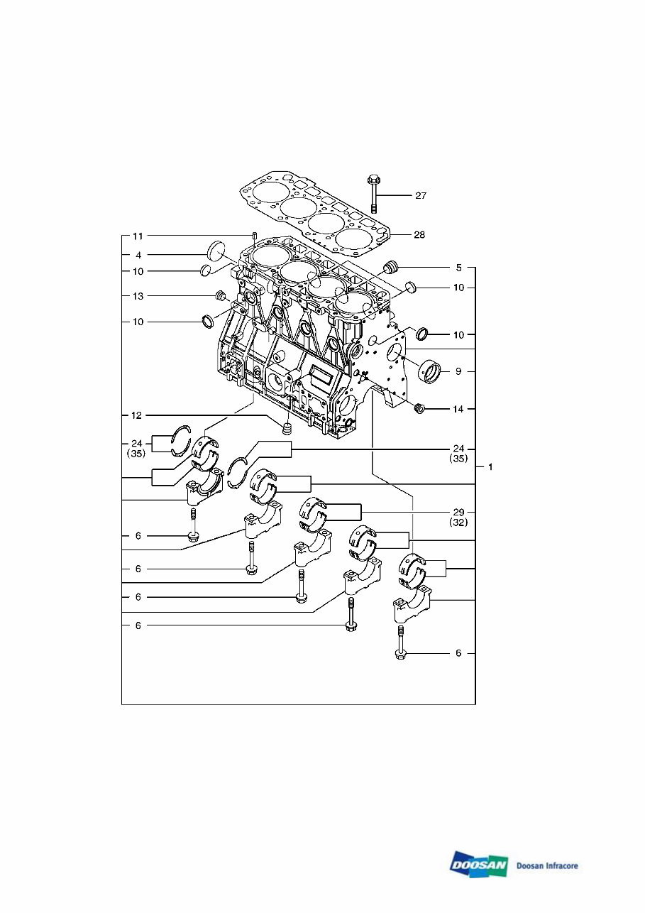 DOOSAN E85 COMPACT Excavator Service Parts Catalogue Manual preview img 1