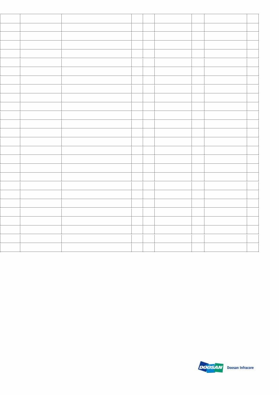 DOOSAN E85 COMPACT Excavator Service Parts Catalogue Manual preview img 9