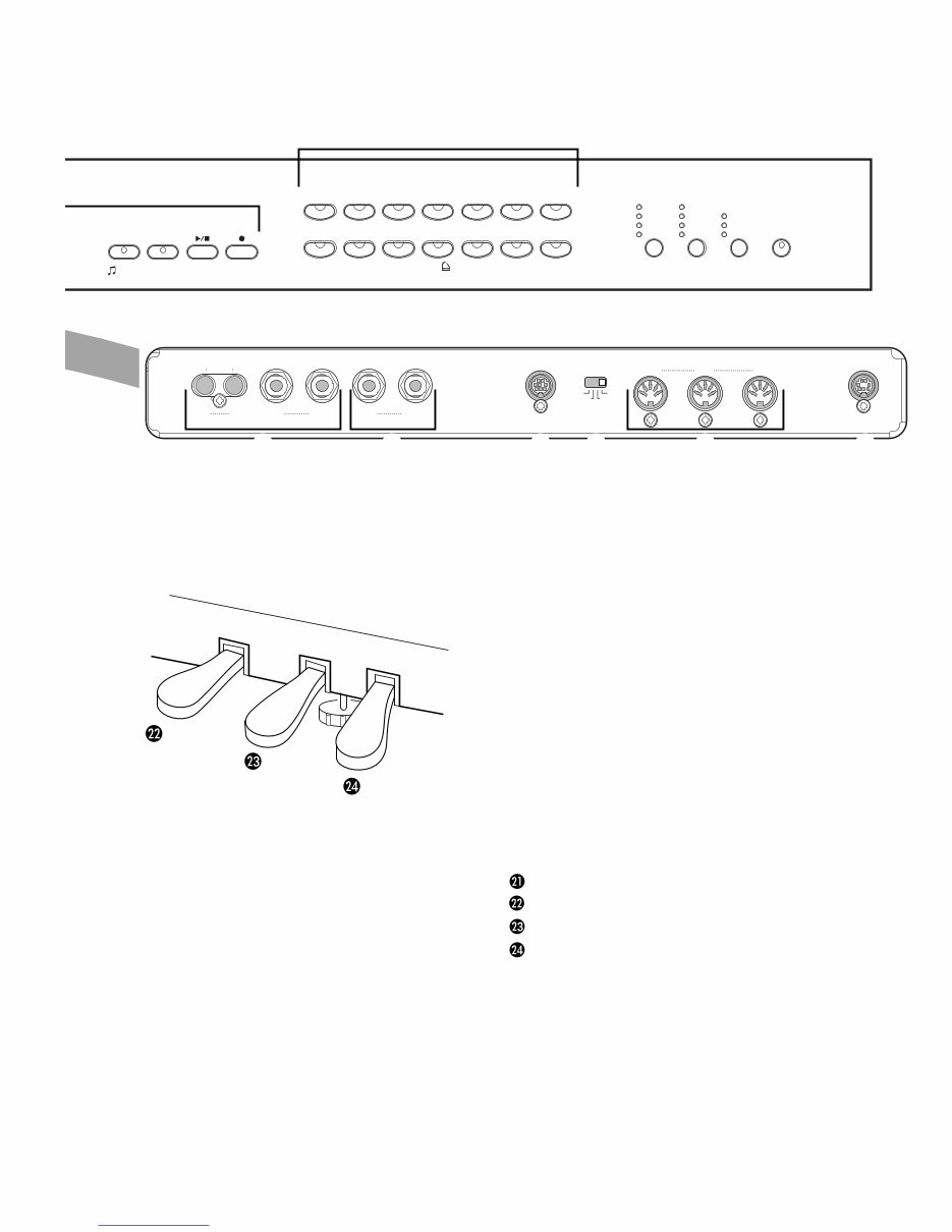Yamaha ydp-223 ydp223 ydp complete service repair manual preview img 5