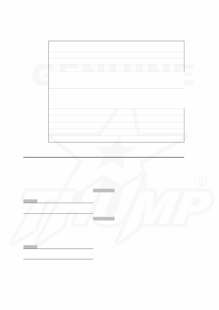 Thumpstar Thump Off Road Pit Bike 90cc 110cc 125cc Complete Workshop Service Repair Manual preview img 3