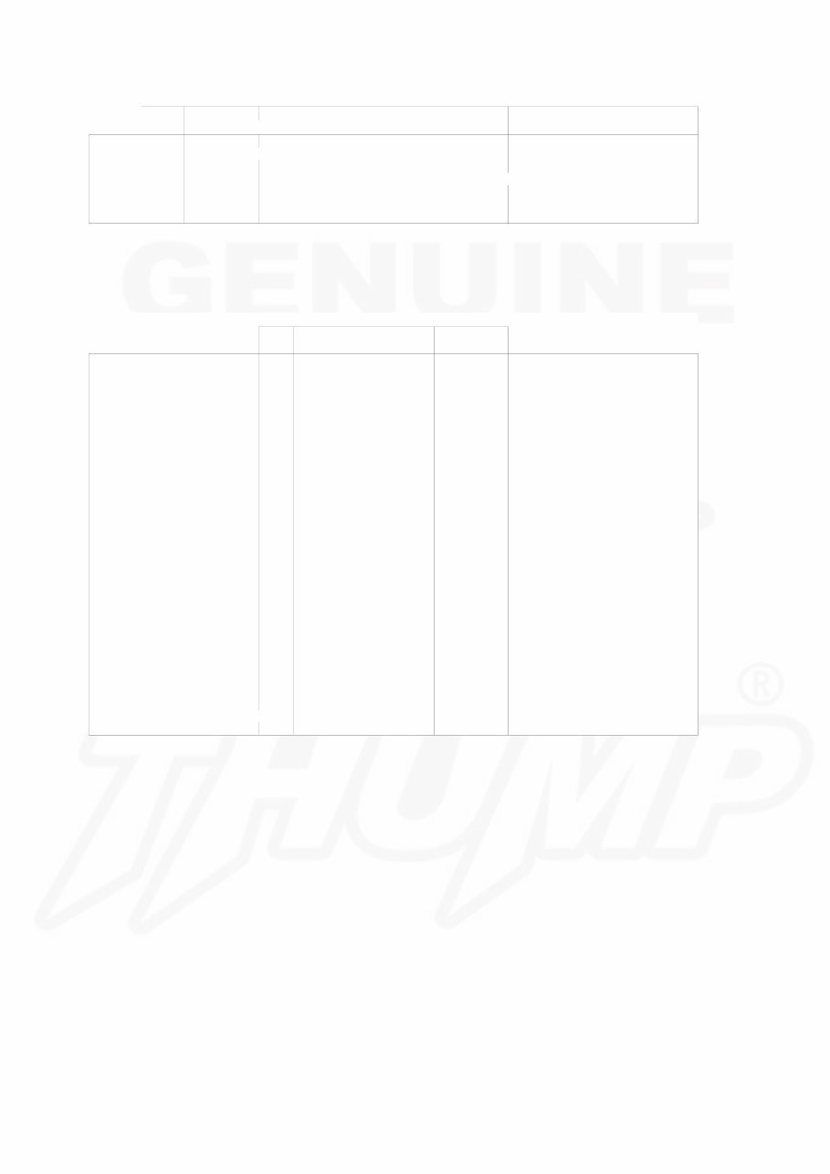 Thumpstar Thump Off Road Pit Bike 90cc 110cc 125cc Complete Workshop Service Repair Manual preview img 7