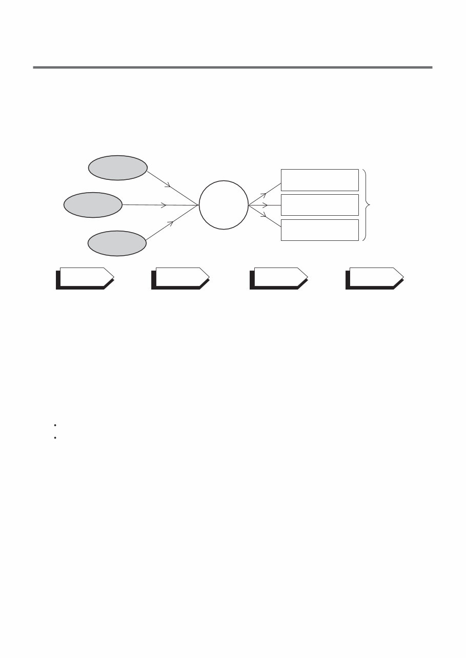 LG WM1377HW Service Manual and Repair Guide preview img 6