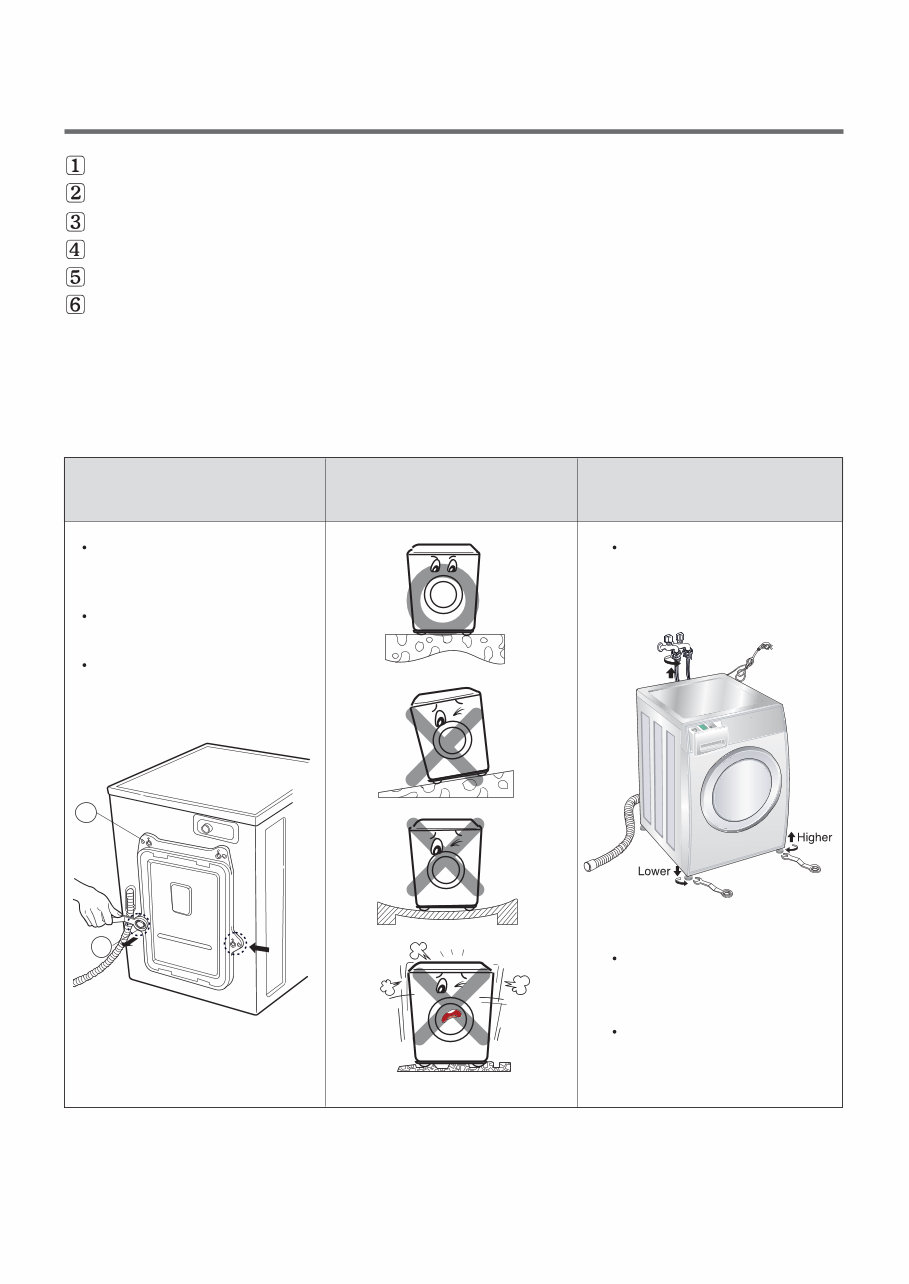 LG WM1377HW Service Manual and Repair Guide preview img 8