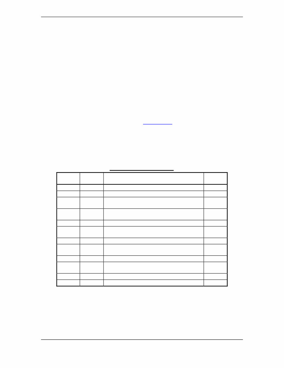 Garmin GPS 400 series installation manual 430 420 preview img 2