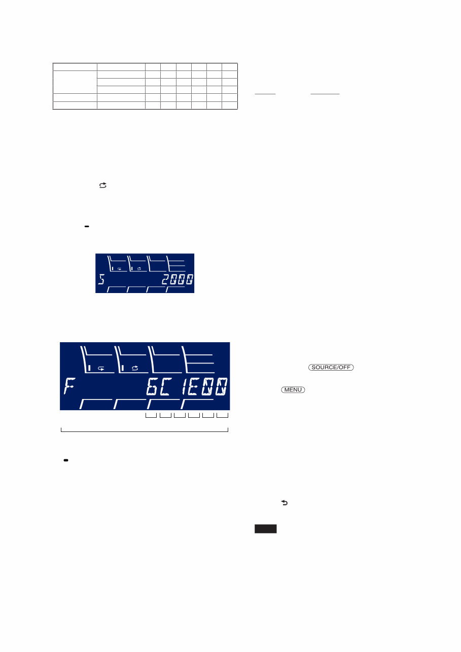 Sony WX-GT90BT/GT90BTE/GT99BT OEM Service & Repair Manual preview img 5