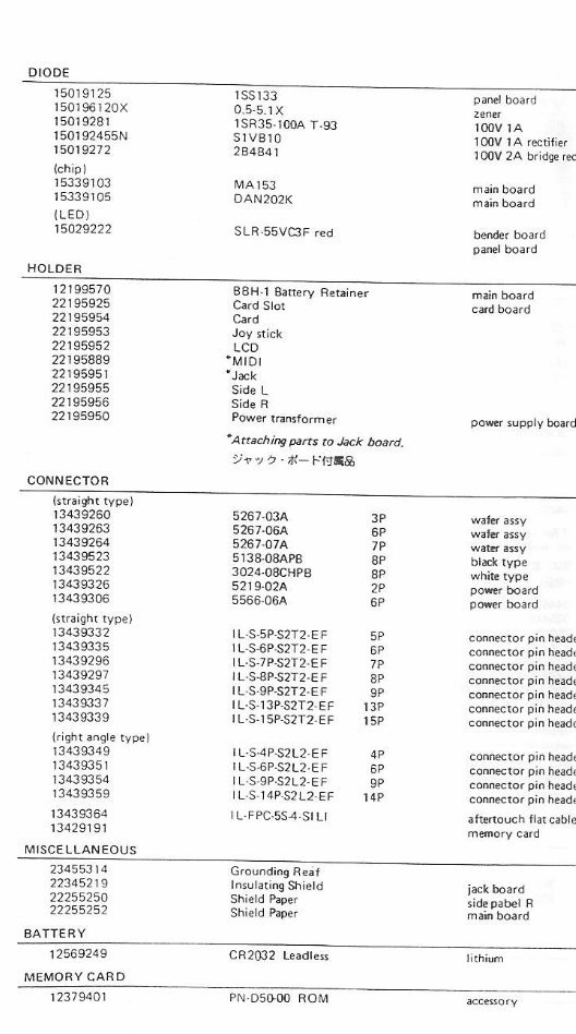 Roland d50 d-50 d 50 synthesizer complete service manual preview img 7