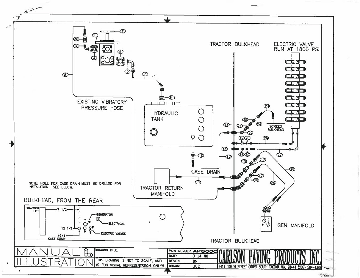 Carlson easy screed III preview img 4