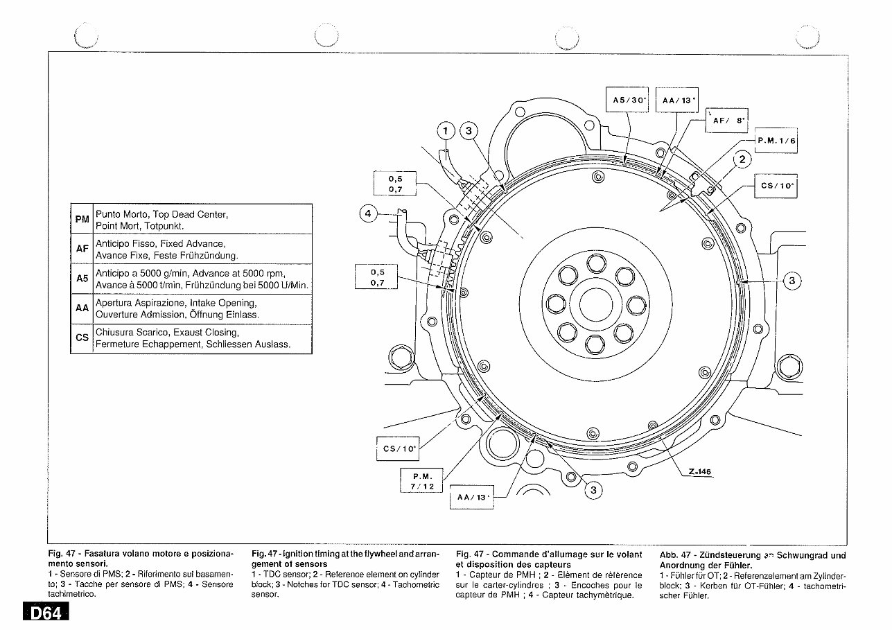 1984-1996 Ferrari Testarossa (with Catalytic Converter) Supplement Service & Repair Manual preview img 5