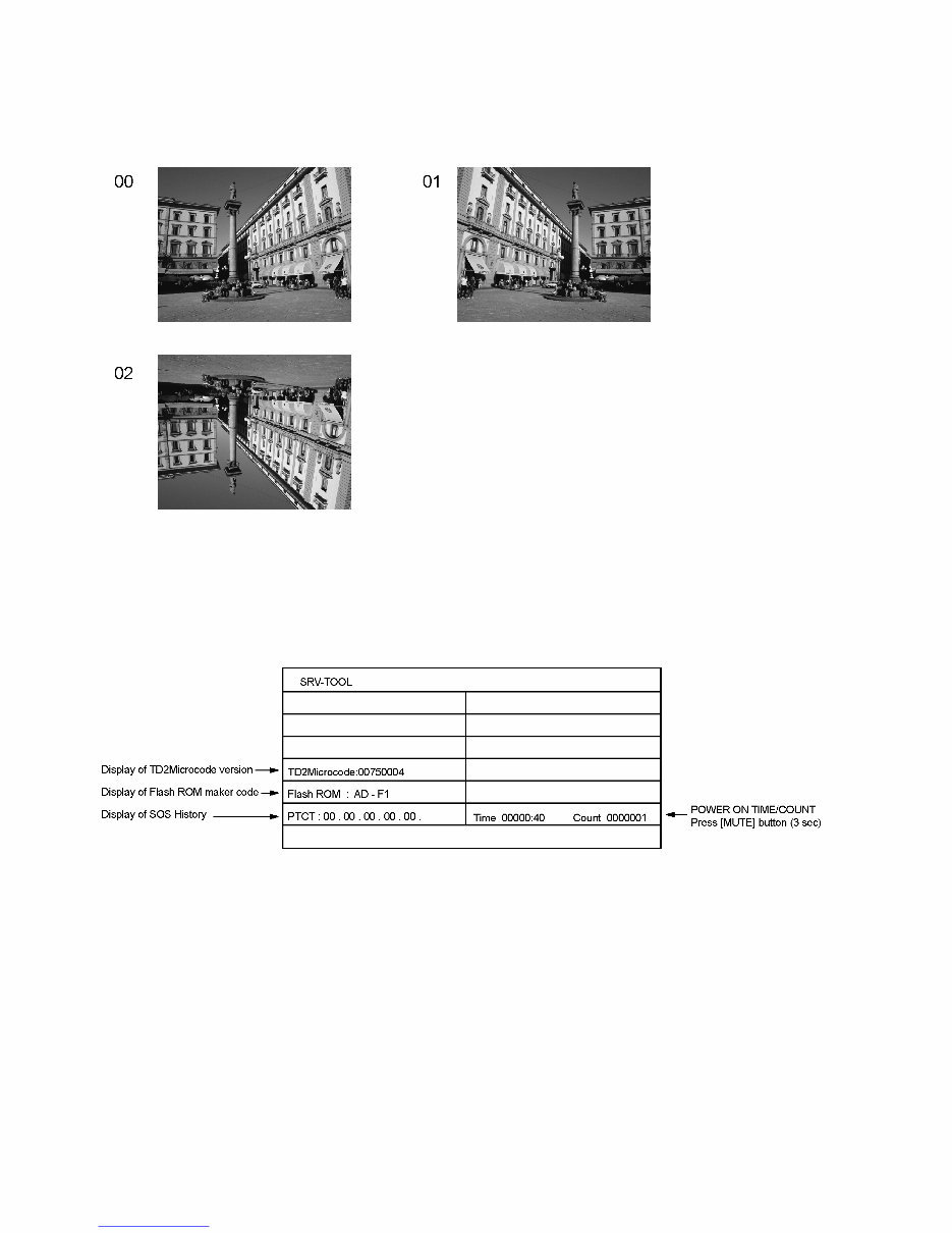 Panasonic TC-P50U50 Service Manual and Repair Guide preview img 10