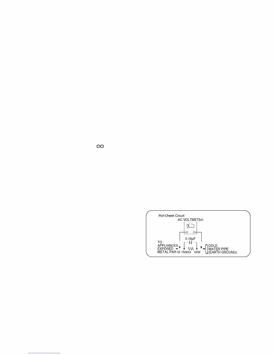 Panasonic TC-P50U50 Service Manual and Repair Guide preview img 3