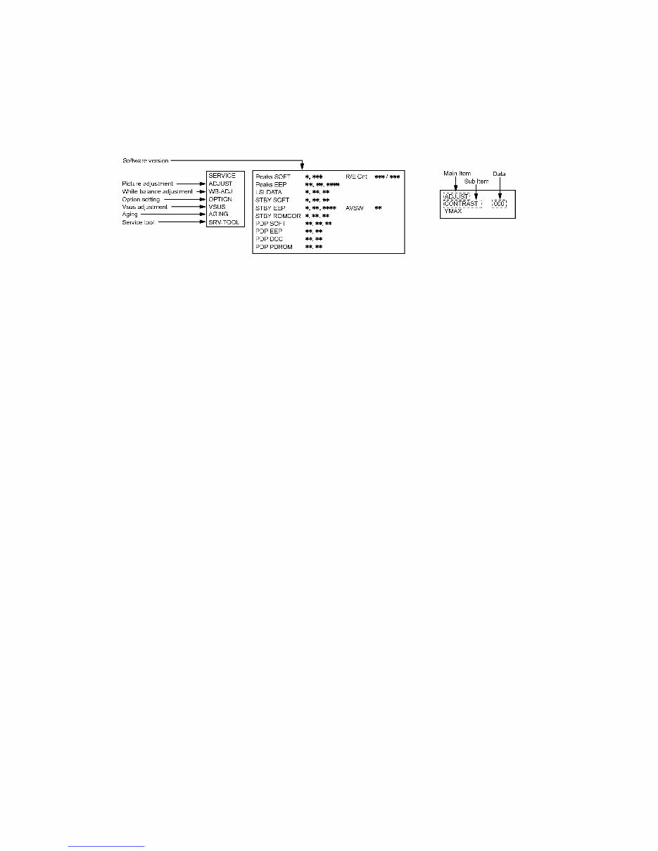 Panasonic TC-P50U50 Service Manual and Repair Guide preview img 8