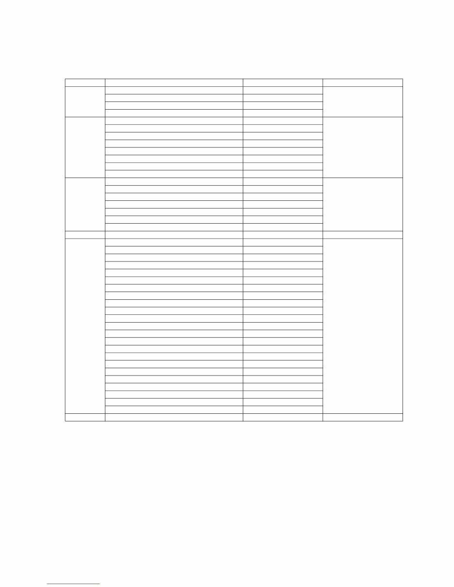 Panasonic TC-P50U50 Service Manual and Repair Guide preview img 9