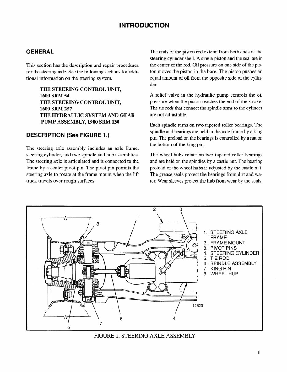 HYSTER Challenger H40J, H50J, H60JS Forklift Service Repair Manual & Parts Manual (F003) preview img 5
