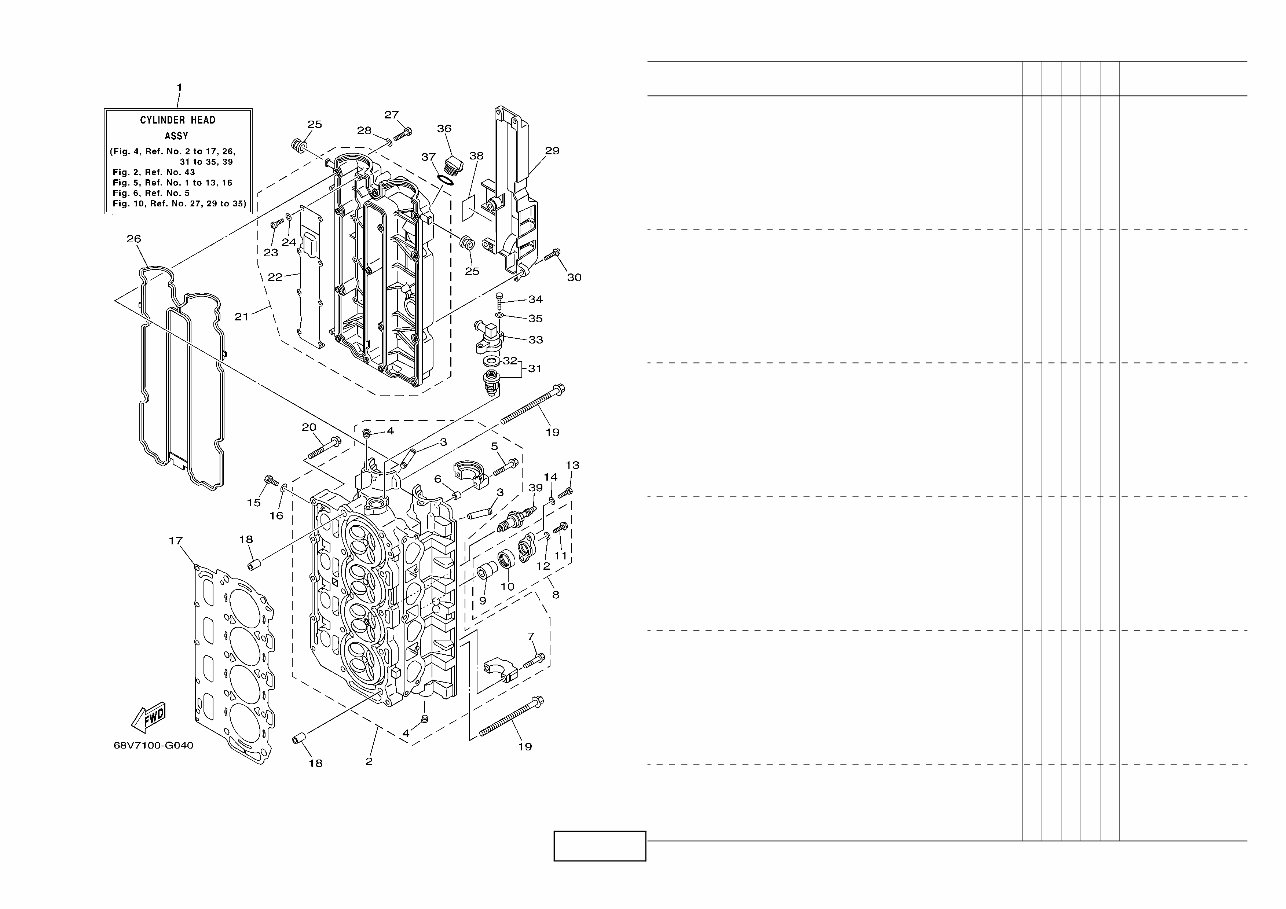 2008 Yamaha Outboard F115 F115A LF115 FL115A Parts Catalogue preview img 10