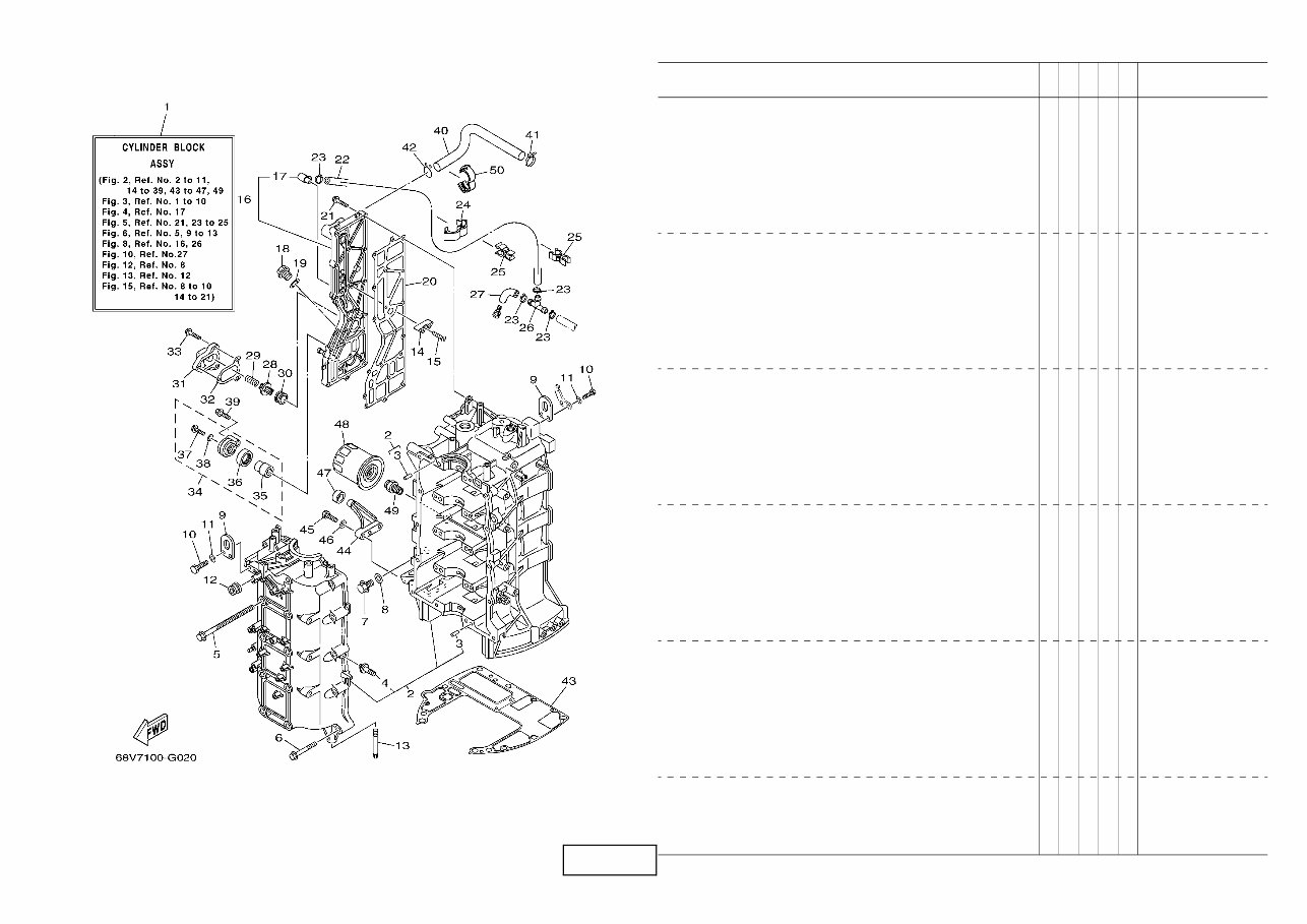 2008 Yamaha Outboard F115 F115A LF115 FL115A Parts Catalogue preview img 8