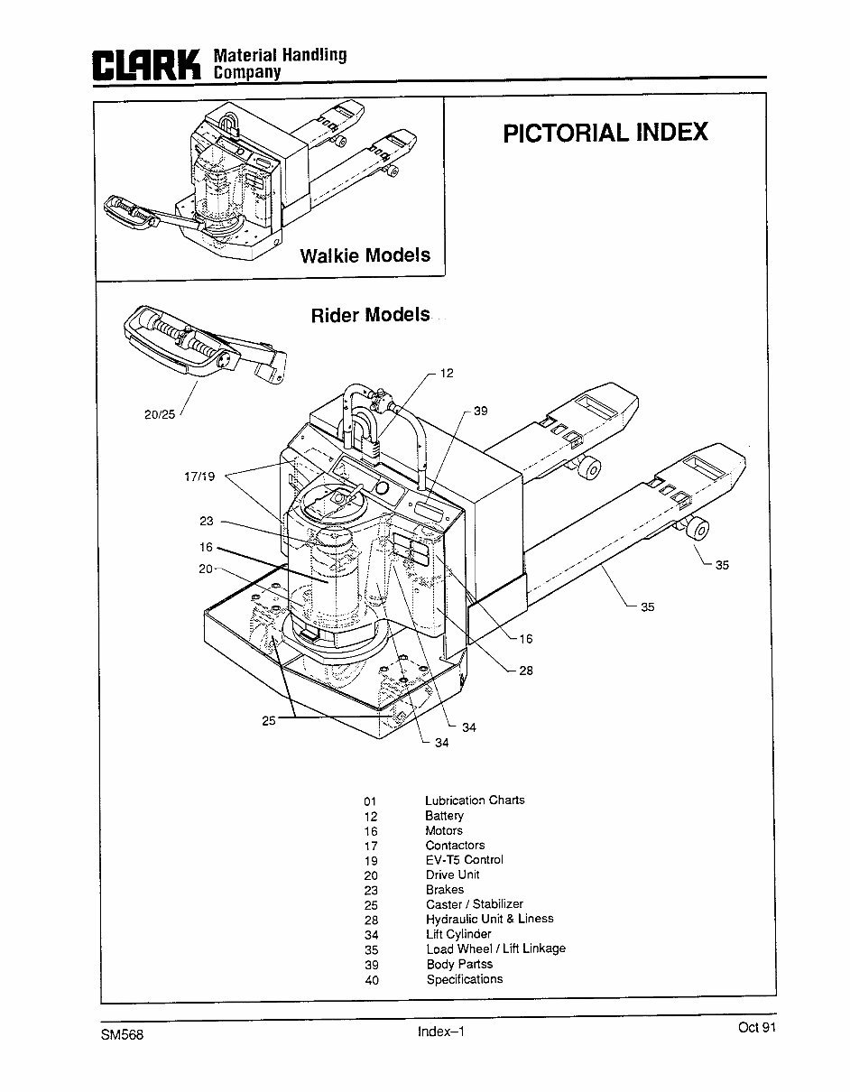 Clark P-25(HWP-25, PWD-25, HWD-25) P-30(HWP-30, PWD-30, HWD-30, HWD-36, PWD-36) Forklift* Factory Service / Repair/ Workshop Man preview img 6