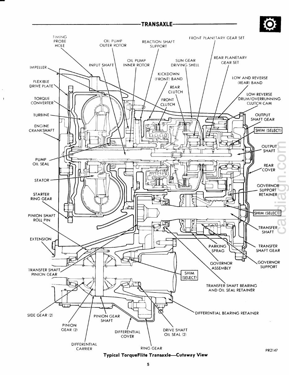 CHRYSLER A-404 A-413 AUTO Automatic Transmission Manual preview img 5