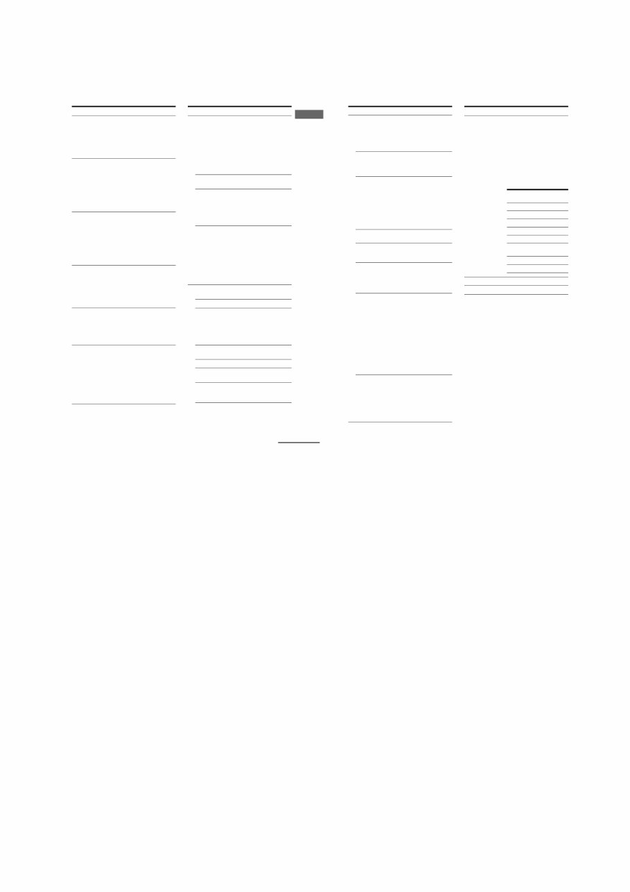 Sony STR-DG500 DG600 Service Manual preview img 9