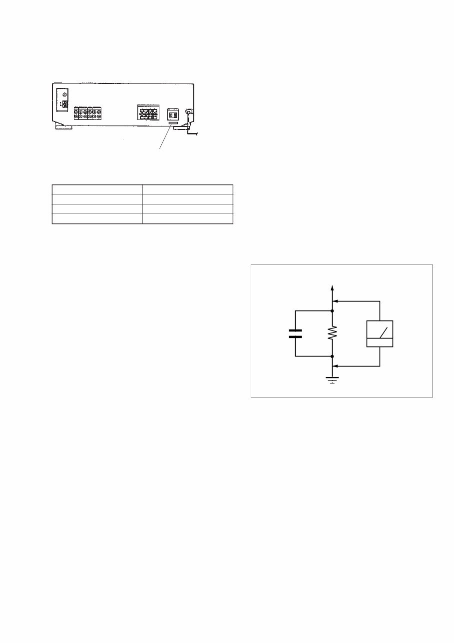 Sony STR-DE135 Stereo Receiver Service Manual preview img 3