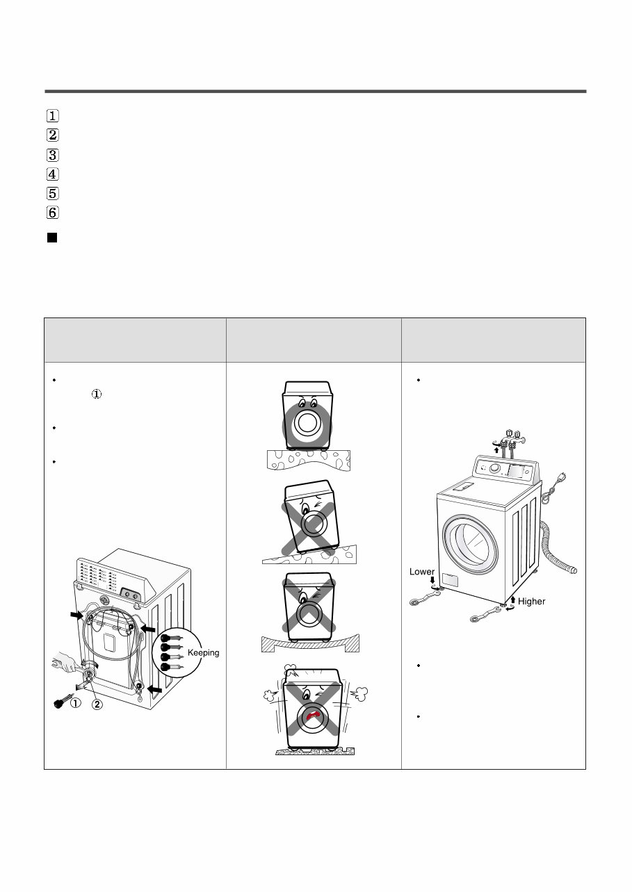 LG WM0642HW Service Manual and Repair Guide preview img 9