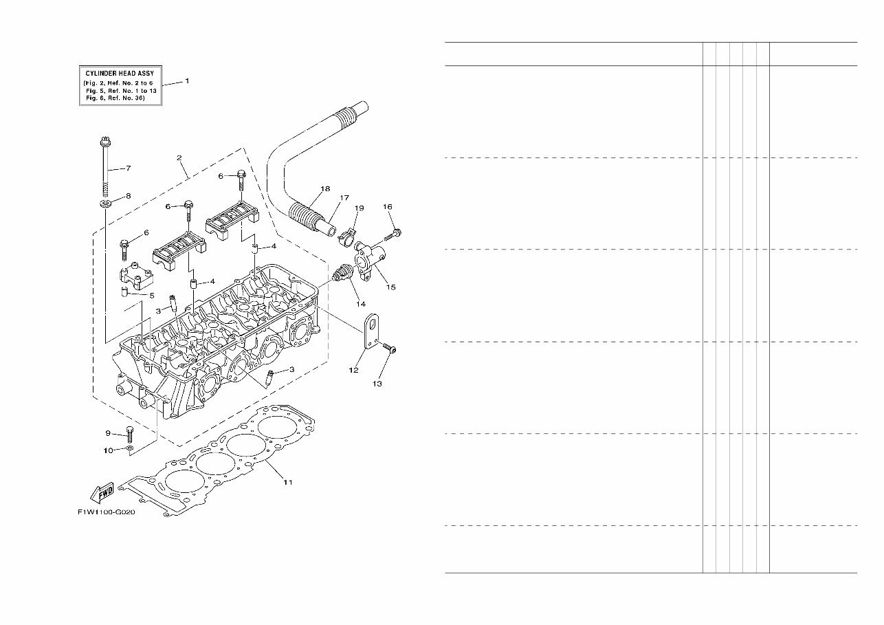 Wave Runner FX SHO FX1800G parts catalog preview img 7