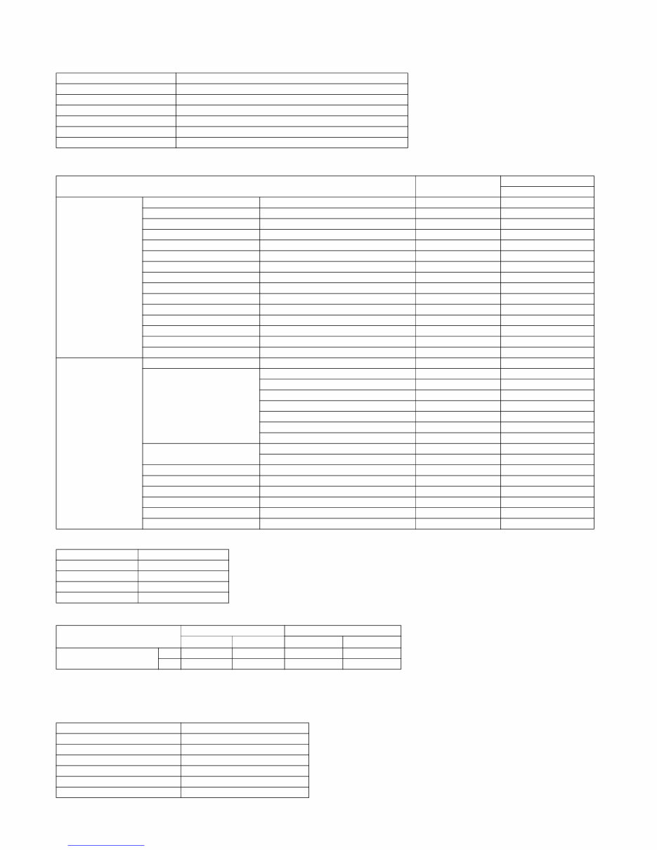 Sharp MX C301 C301W Service Manual and Repair Guide preview img 10