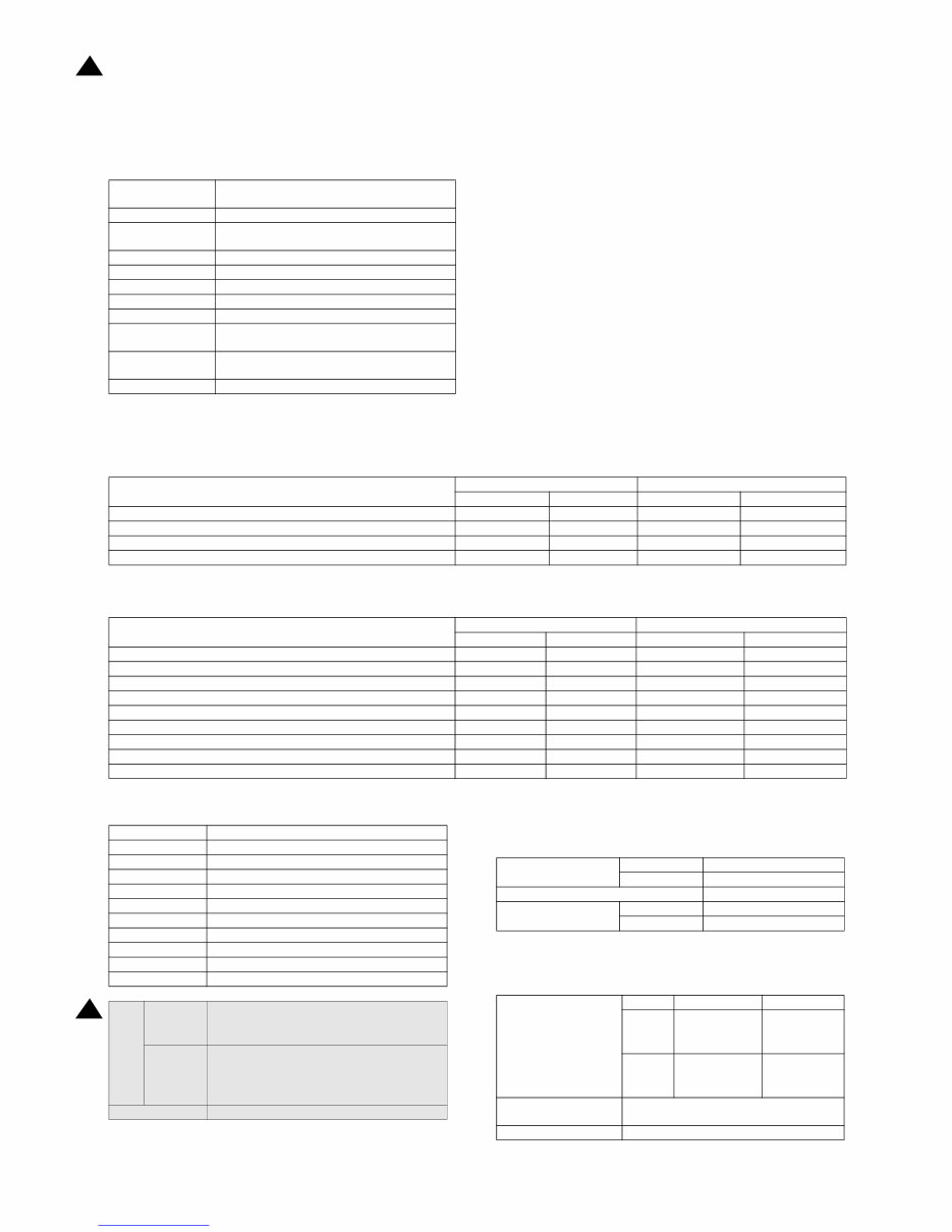 Sharp MX C301 C301W Service Manual and Repair Guide preview img 7
