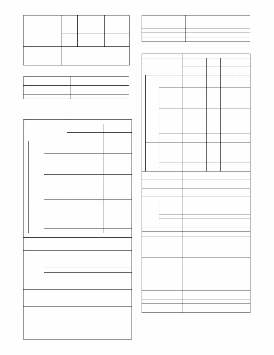 Sharp MX C301 C301W Service Manual and Repair Guide preview img 8