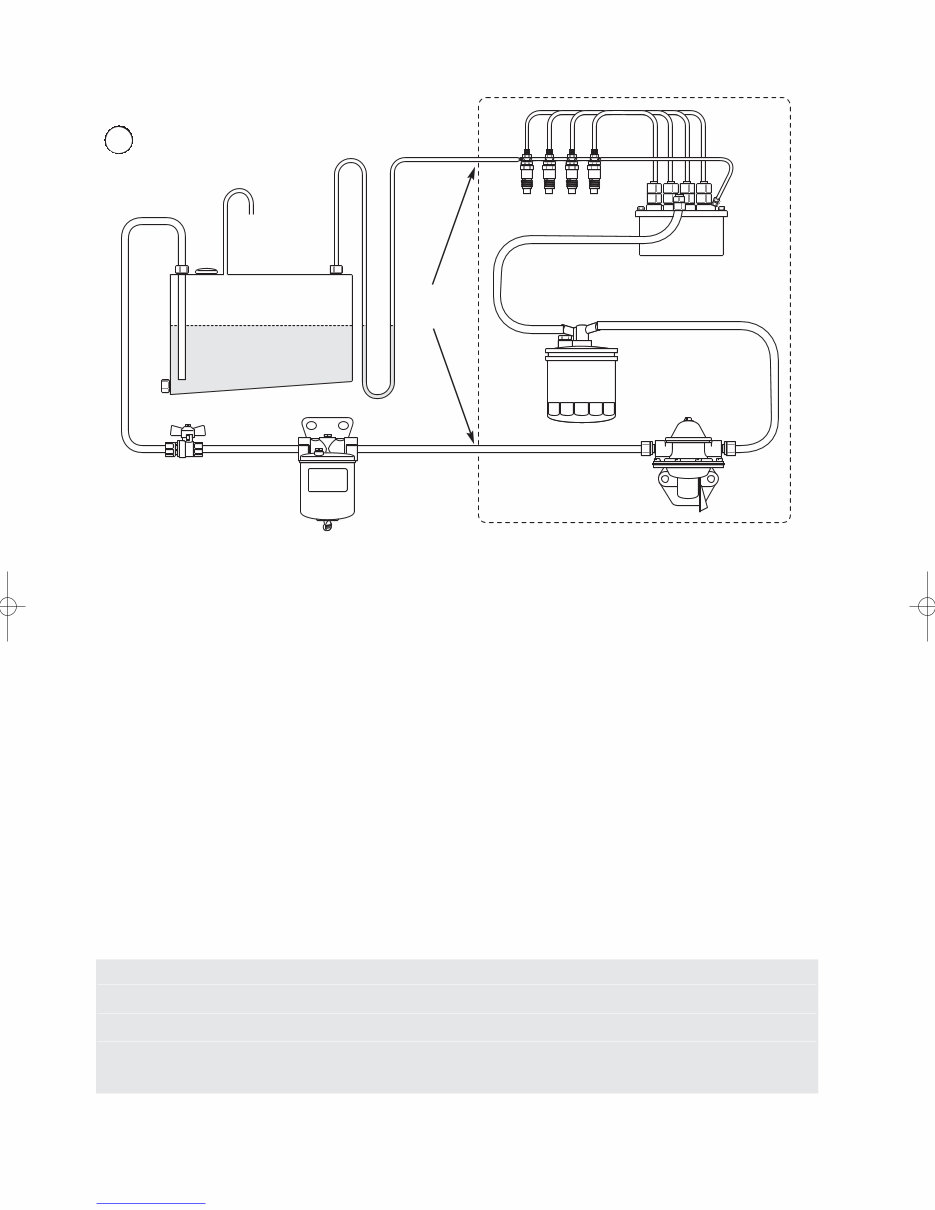 BETA Marine OPERATOR Maintenance Manual preview img 10