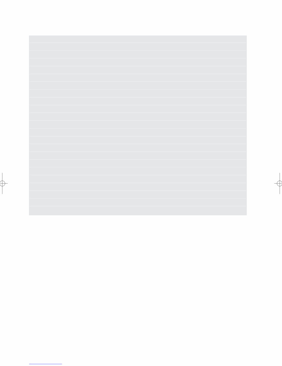 BETA Marine OPERATOR Maintenance Manual preview img 6