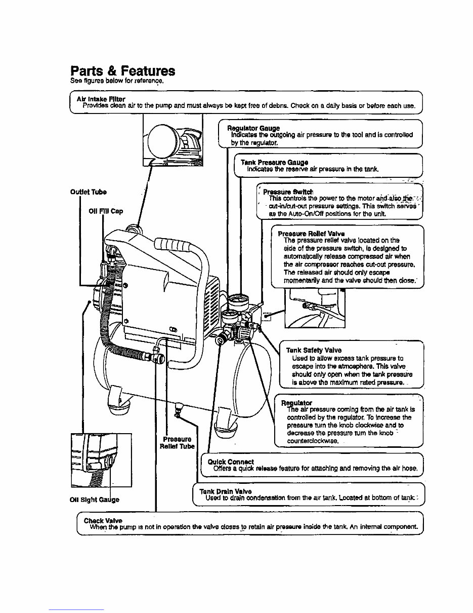 Craftsman 1HP 3-Gallon Oil Lubricated Air Compressor (Model 921.15310) Owners Manual preview img 5