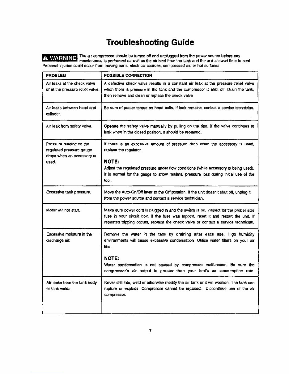 Craftsman 1HP 3-Gallon Oil Lubricated Air Compressor (Model 921.15310) Owners Manual preview img 9