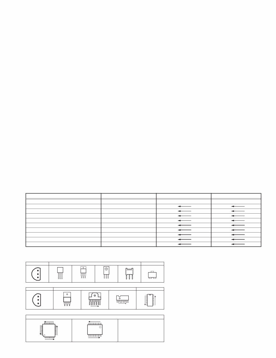 JVC AV Series Rear Projection Televisions (AV-48P775/H/AV-56P775/H/AV-56P785/H) Electrical Wiring Diagrams Manual preview img 4
