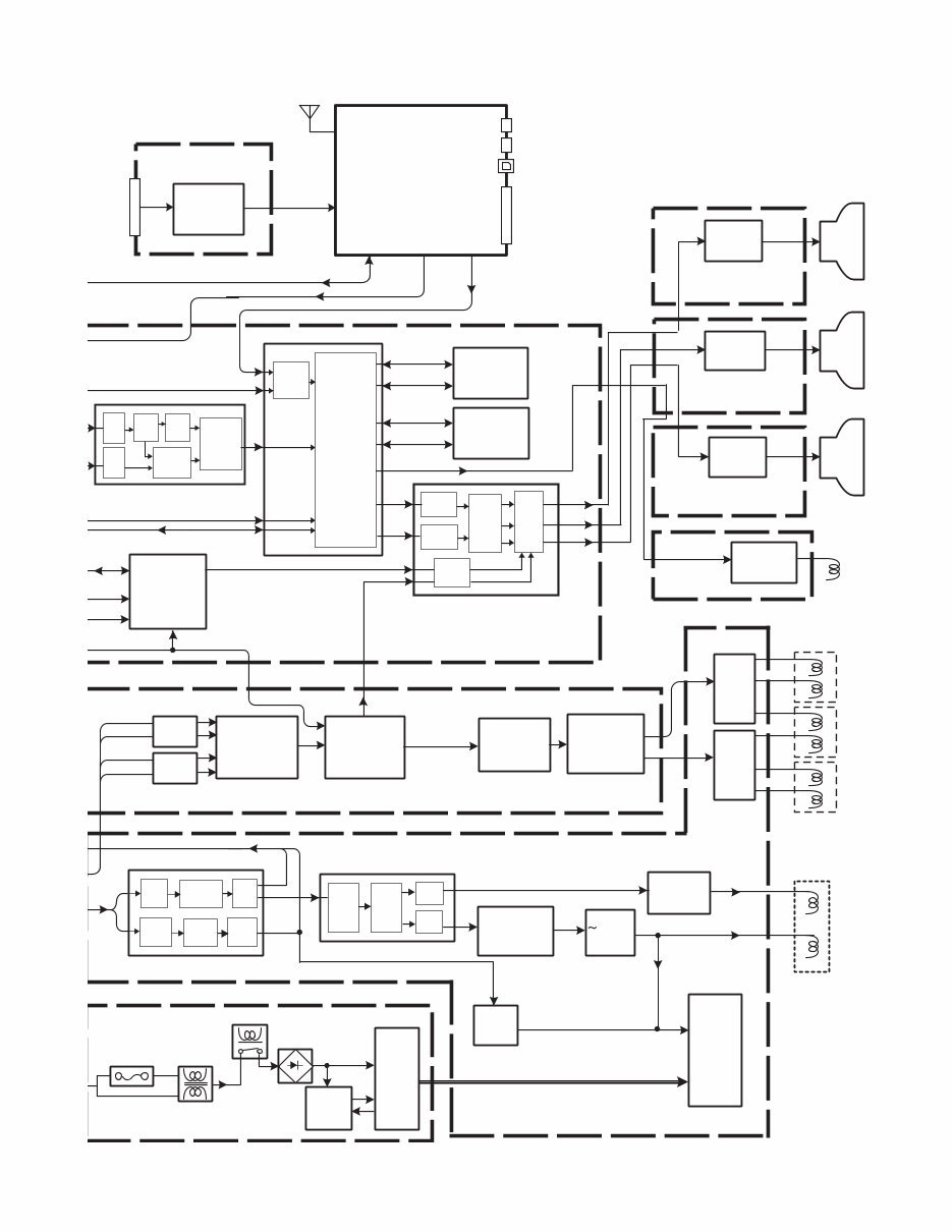 JVC AV Series Rear Projection Televisions (AV-48P775/H/AV-56P775/H/AV-56P785/H) Electrical Wiring Diagrams Manual preview img 8