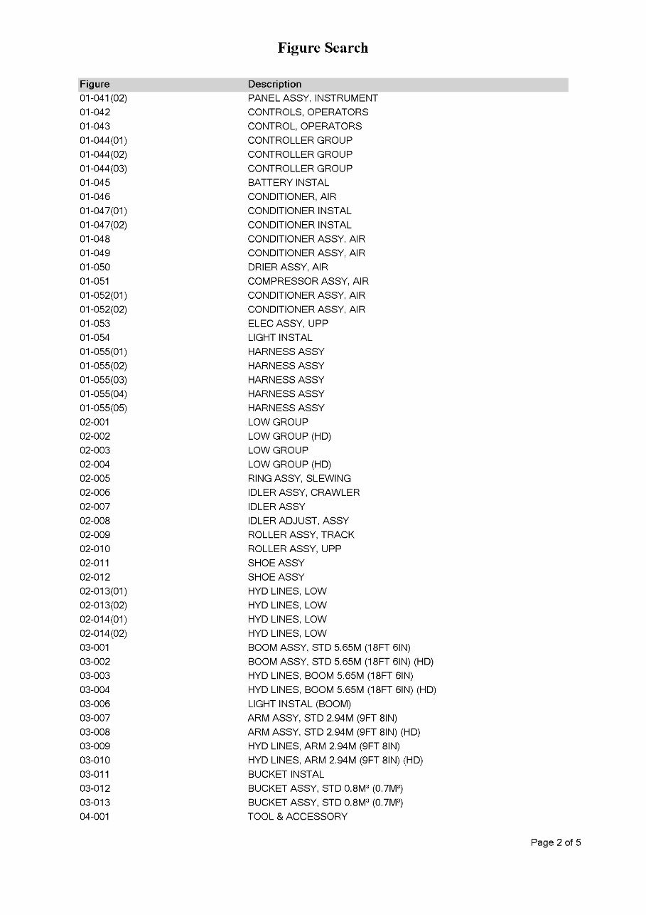 KOBELCO SK200-6 DINAMIC ACERA Excavator Parts Catalog Manual preview img 3