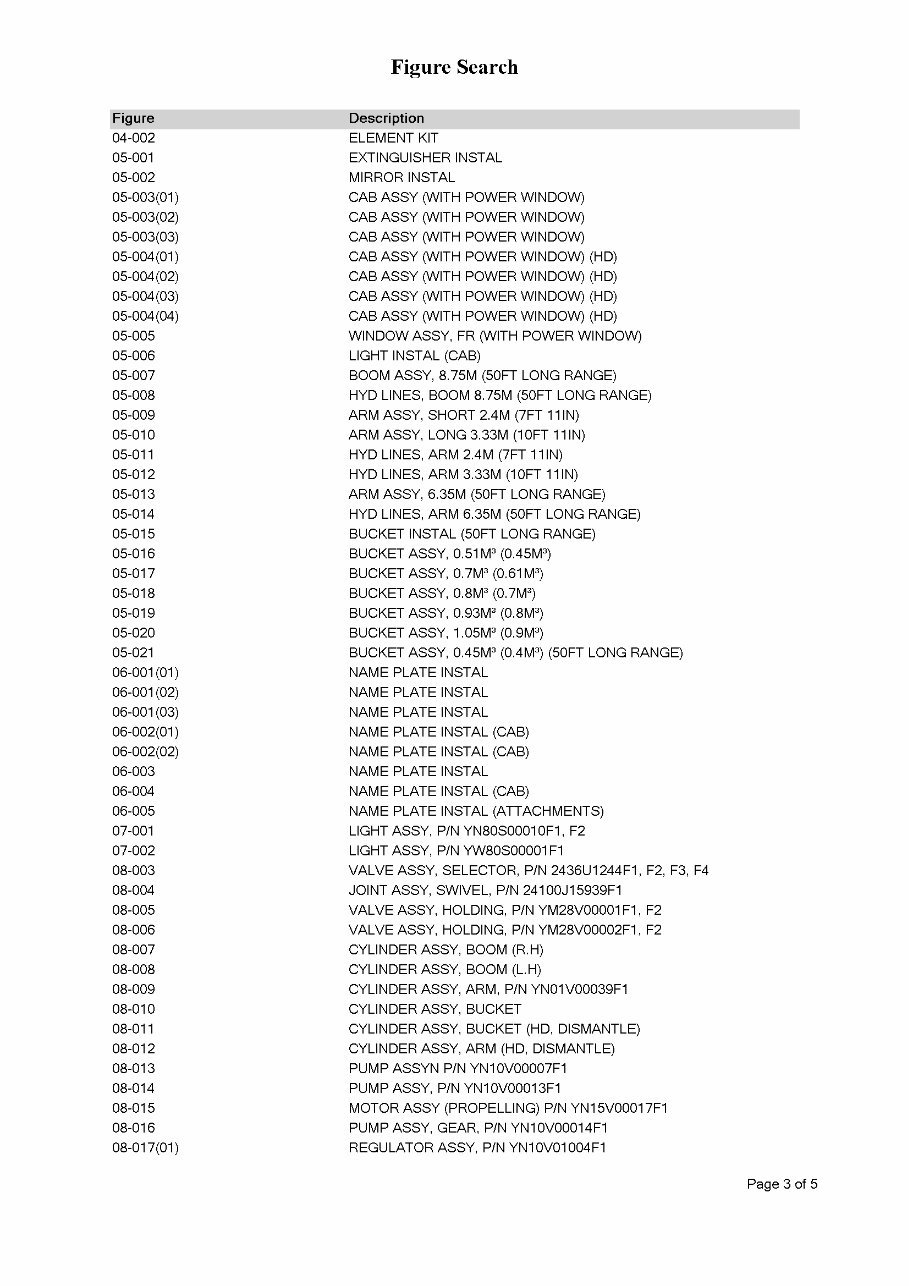 KOBELCO SK200-6 DINAMIC ACERA Excavator Parts Catalog Manual preview img 4