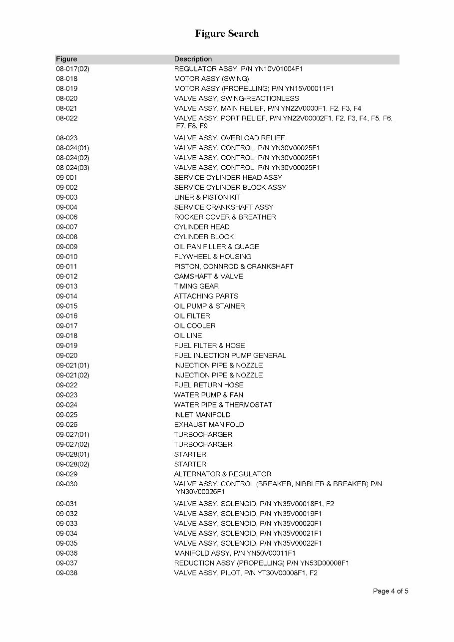 KOBELCO SK200-6 DINAMIC ACERA Excavator Parts Catalog Manual preview img 5
