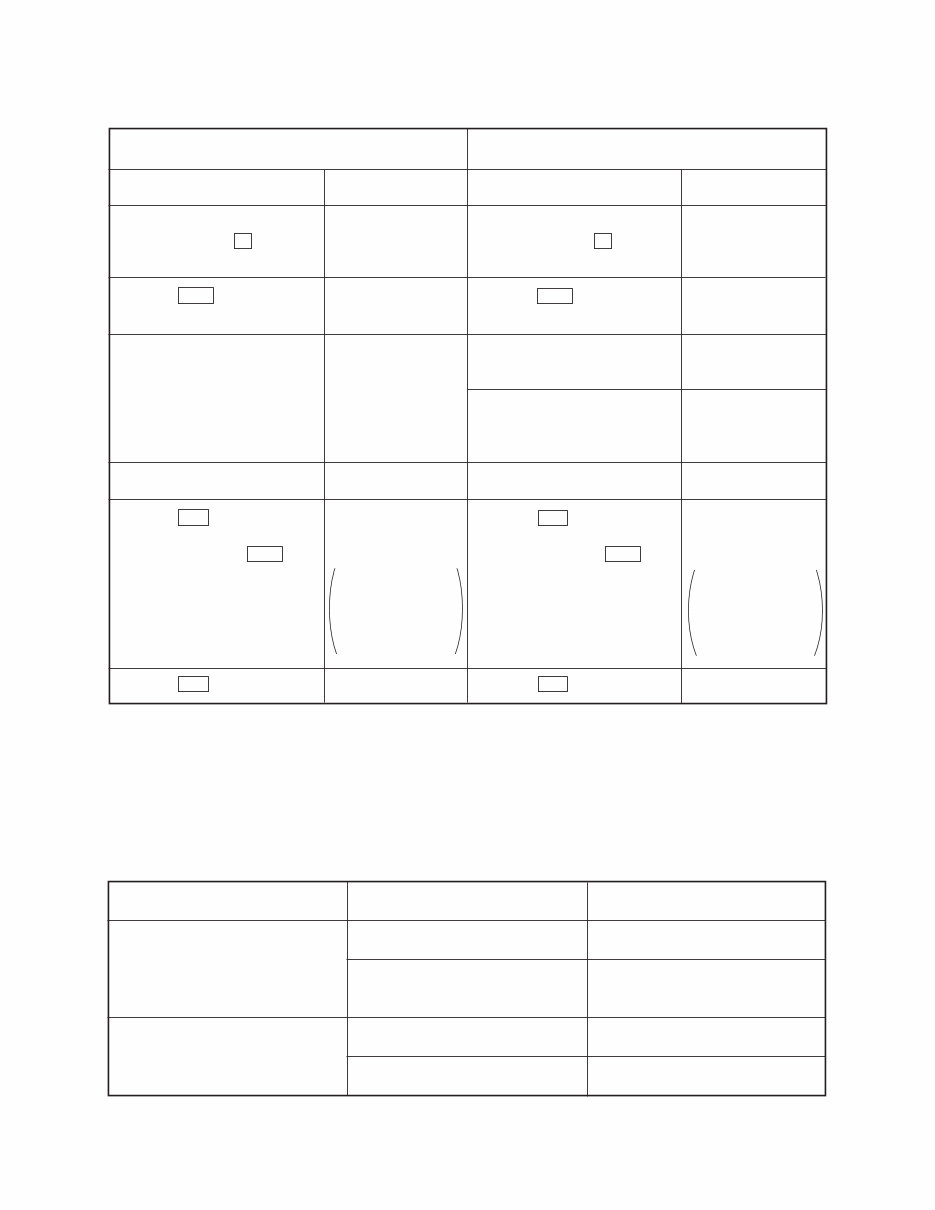 Repair Manual CASIO SF-3300/3600 DIARY 1998 preview img 6