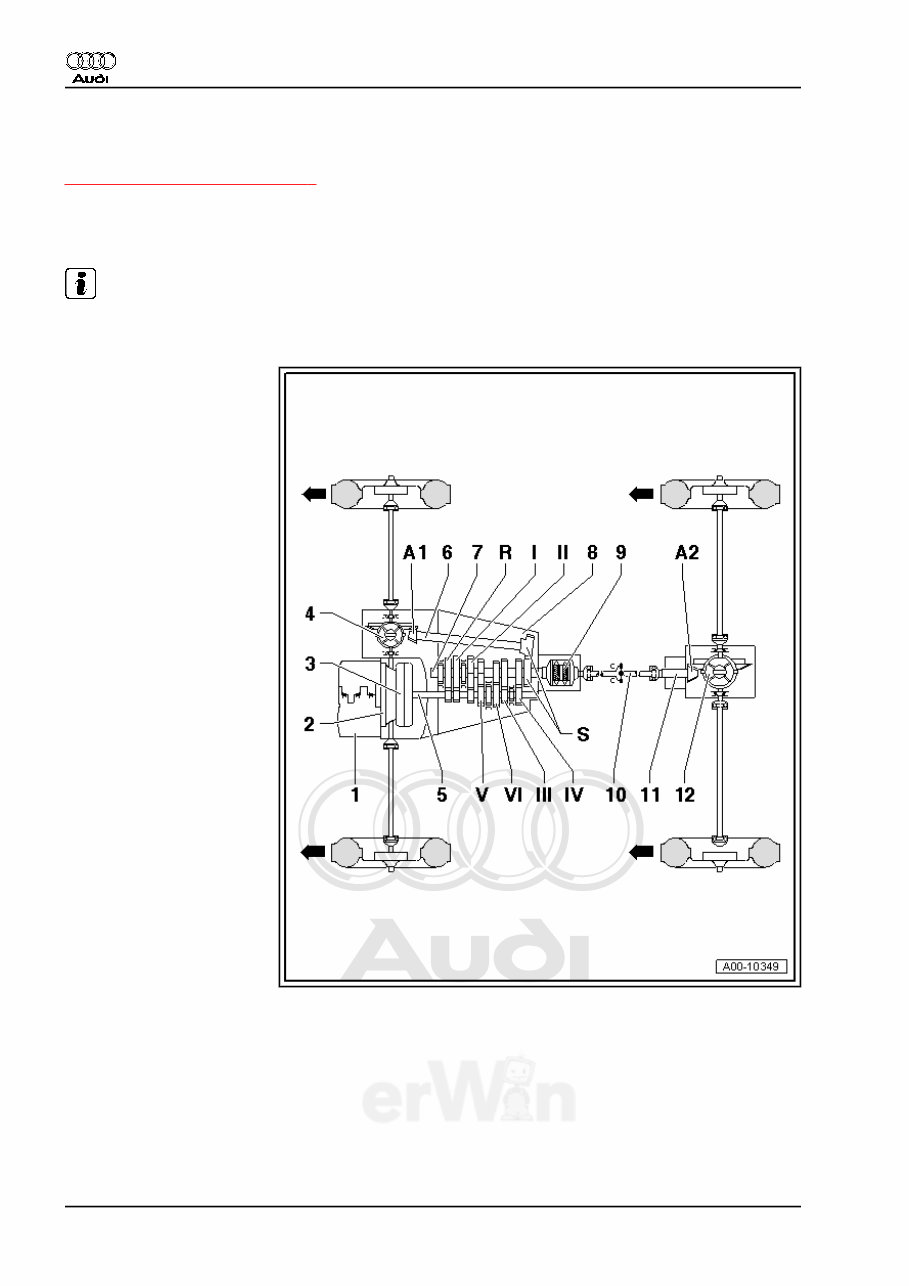 2009 Audi A4 Quattro Service & Repair Manual preview img 8