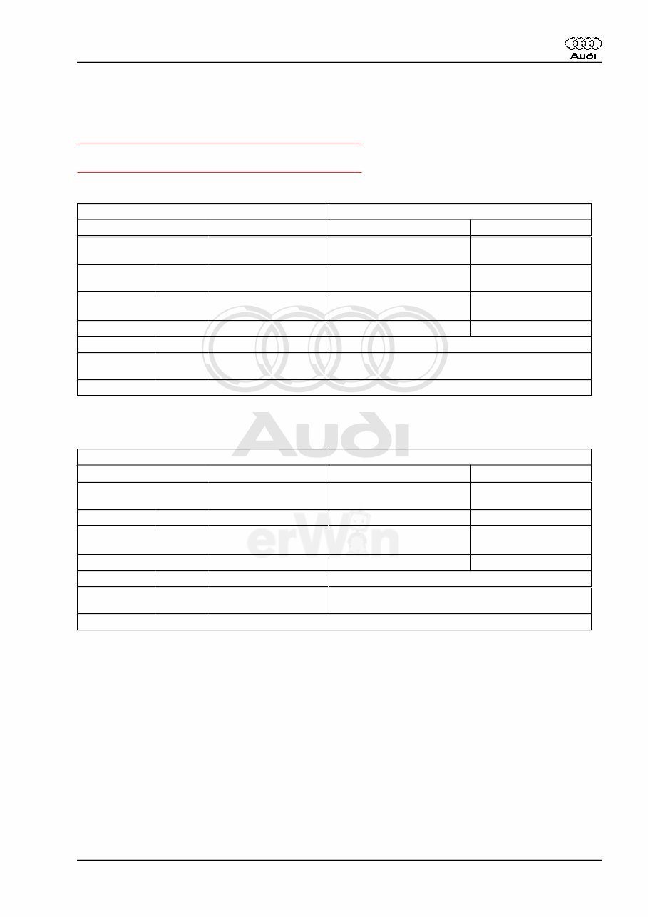 2009 Audi A4 Quattro Service & Repair Manual preview img 9