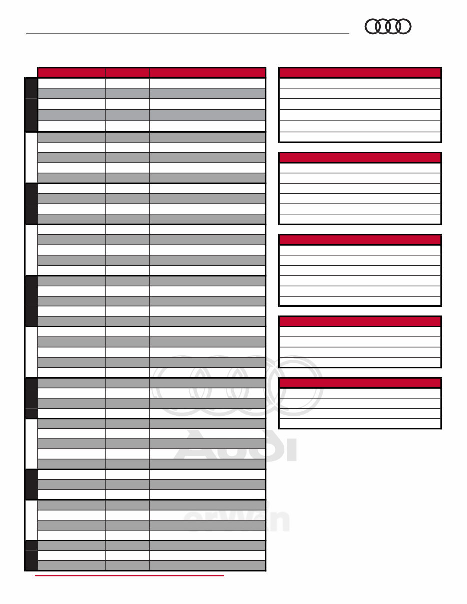 2021 Audi A6 Avant (C8) Download Service & Repair Manual preview img 1