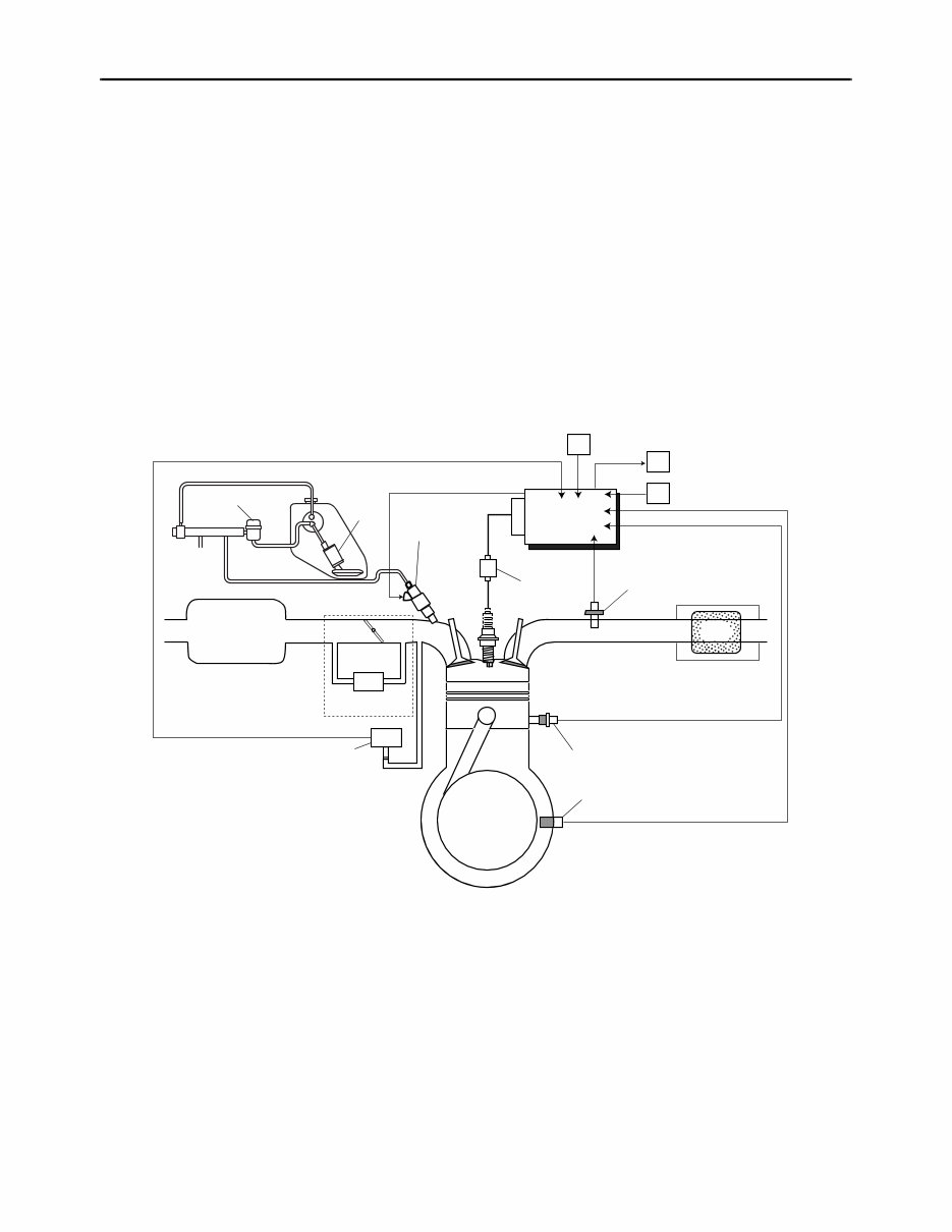 2006 Yamaha Stratoliner Roadliner XV19/XV1900 Service & Repair Manual preview img 7