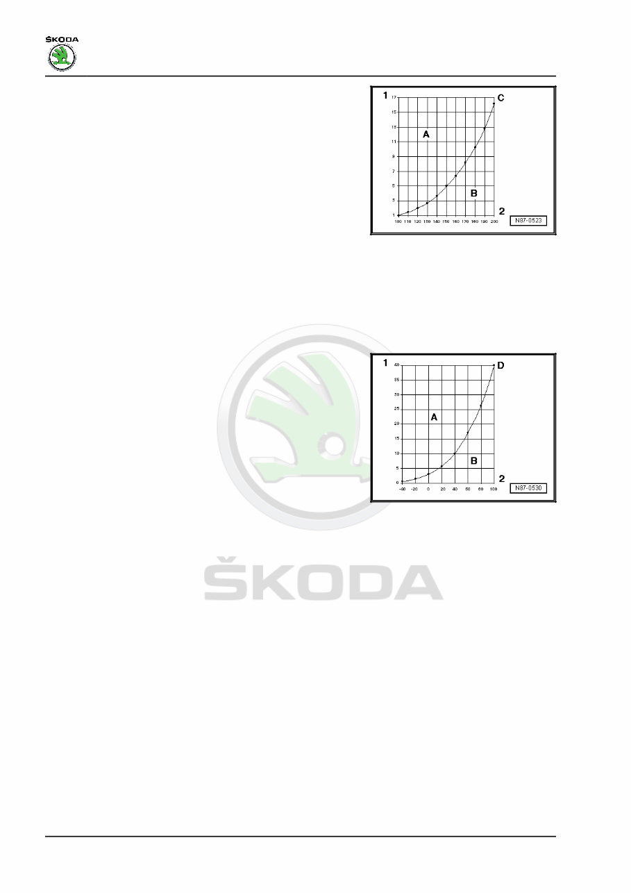 2014 SKODA Octavia Combi RS Download Service & Repair Manual preview img 8