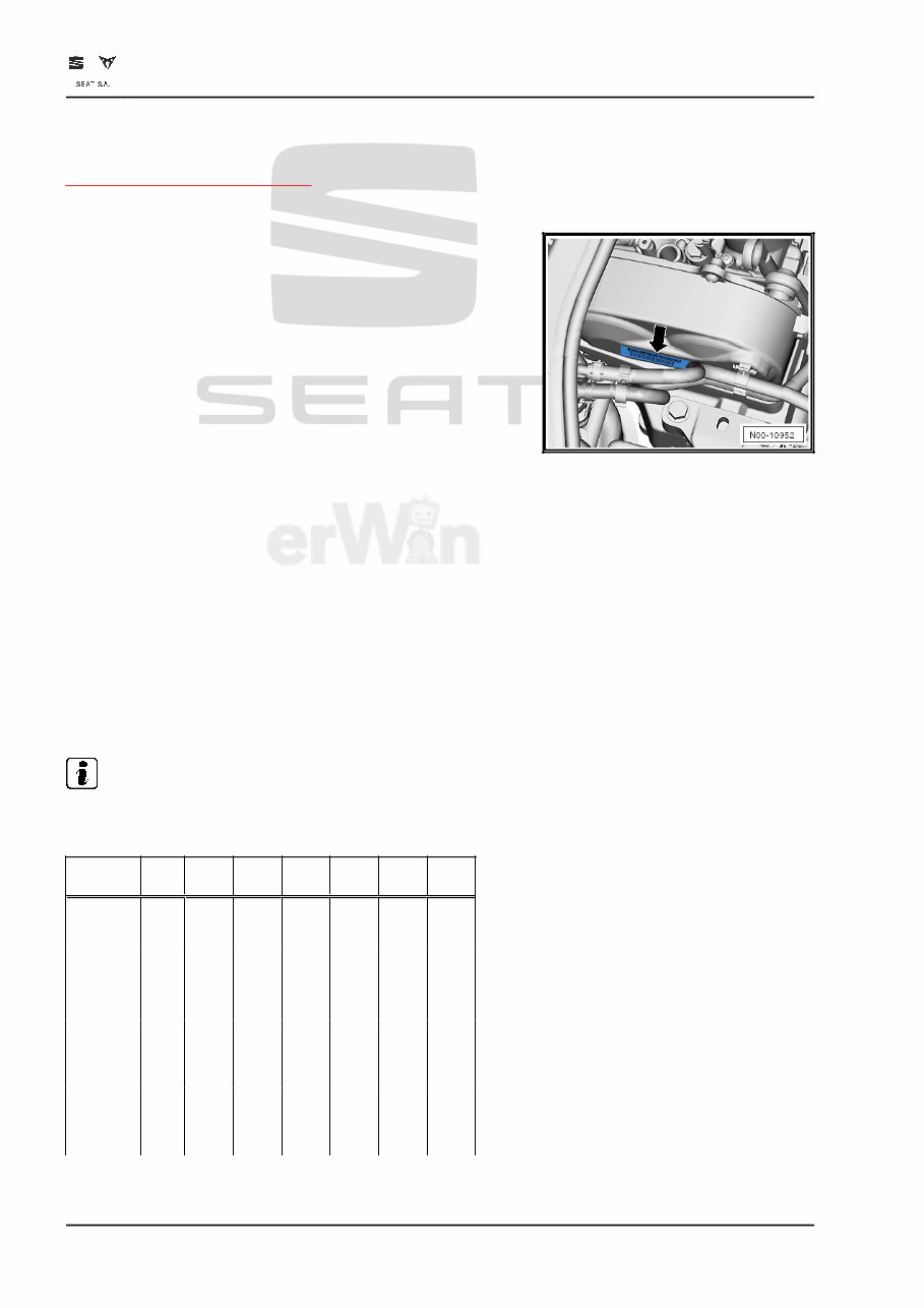 2022 SEAT Leon Sportstourer Download Service & Repair Manual preview img 10