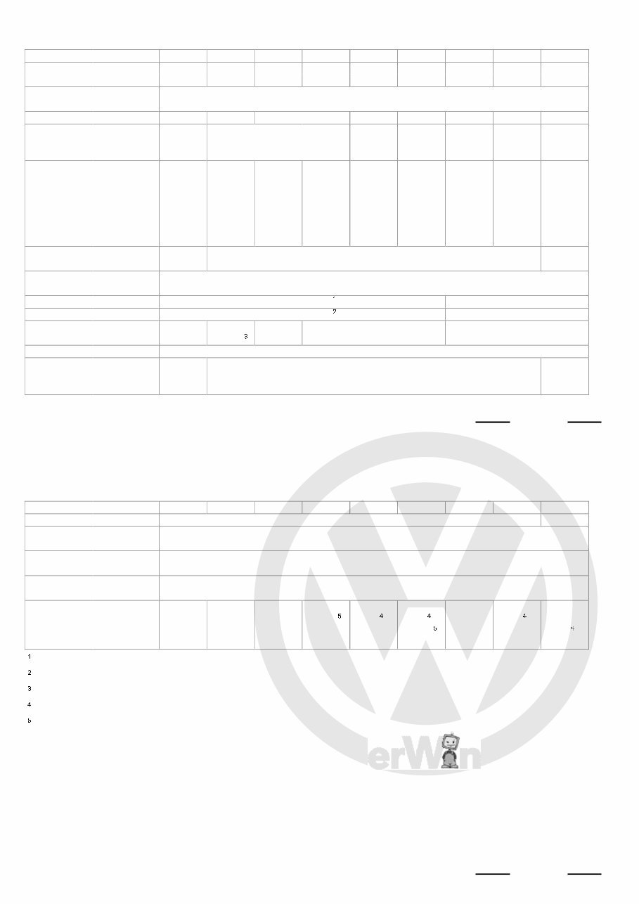 Volkswagen ABF 2.0 l 16 V engine Service repair Manual preview img 6