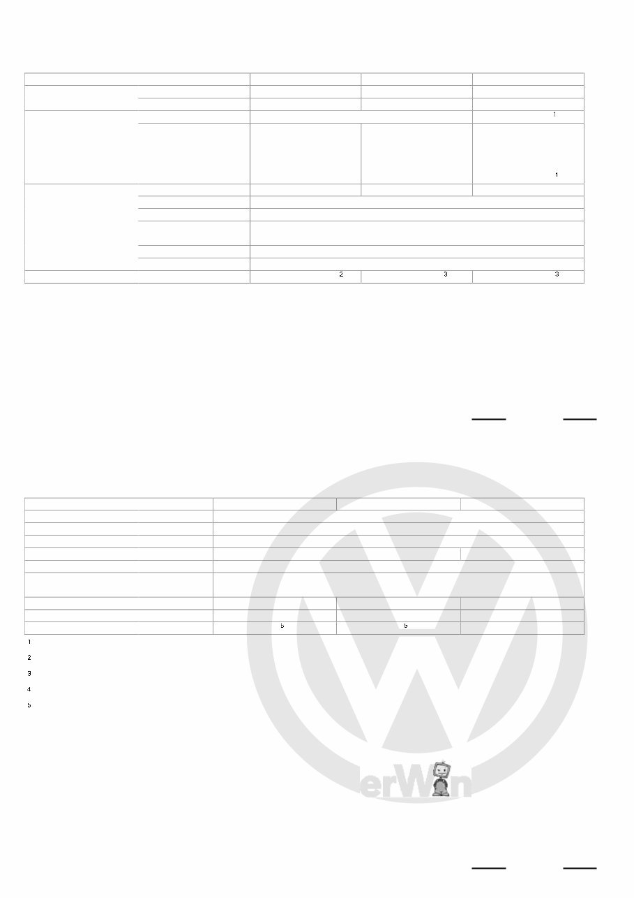 Volkswagen ABF 2.0 l 16 V engine Service repair Manual preview img 7