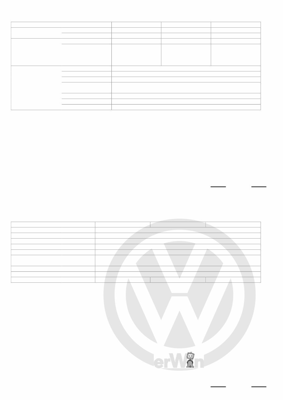 Volkswagen ABF 2.0 l 16 V engine Service repair Manual preview img 8