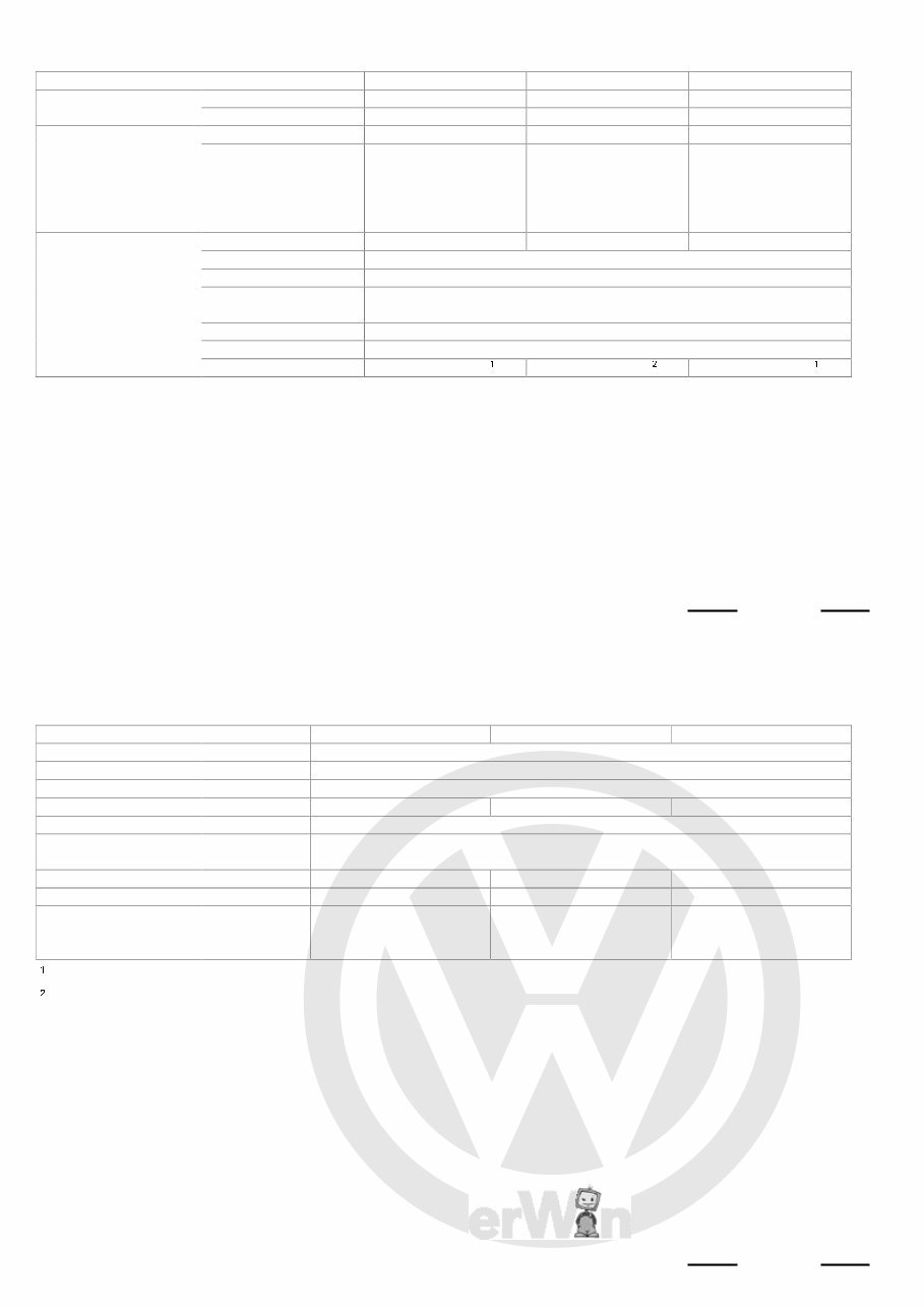 Volkswagen ABF 2.0 l 16 V engine Service repair Manual preview img 9